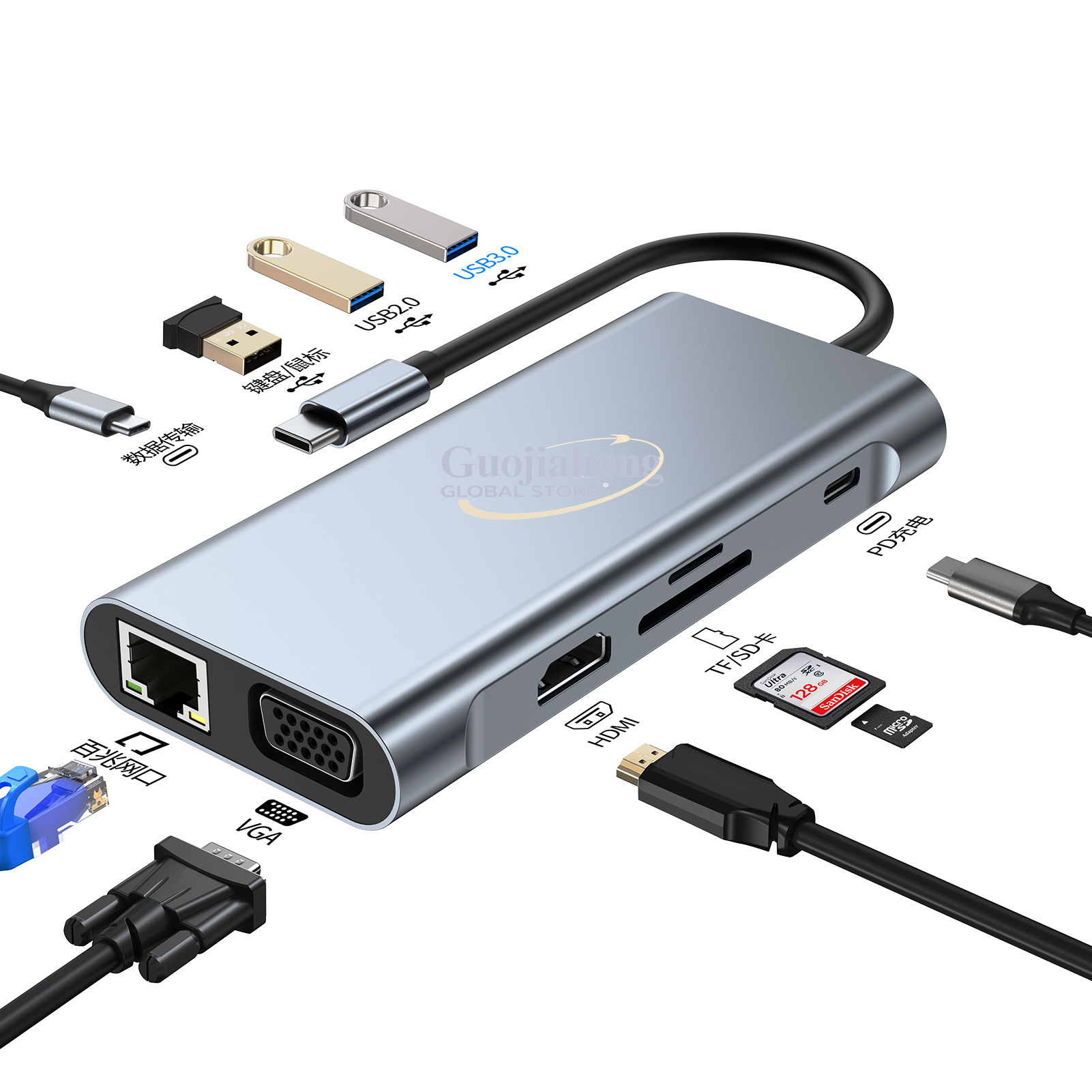 Usb Hub Type C - Typ-C Erweiterungs-Notebook USB-HUB Netzwerkschnittstellenkarte Geeignet für