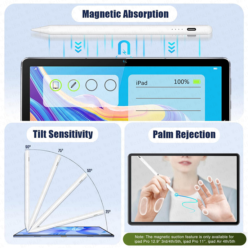 Original Apple Bleistift 2. Ge – Tablet Stylus Accessories Bewertung und Preis