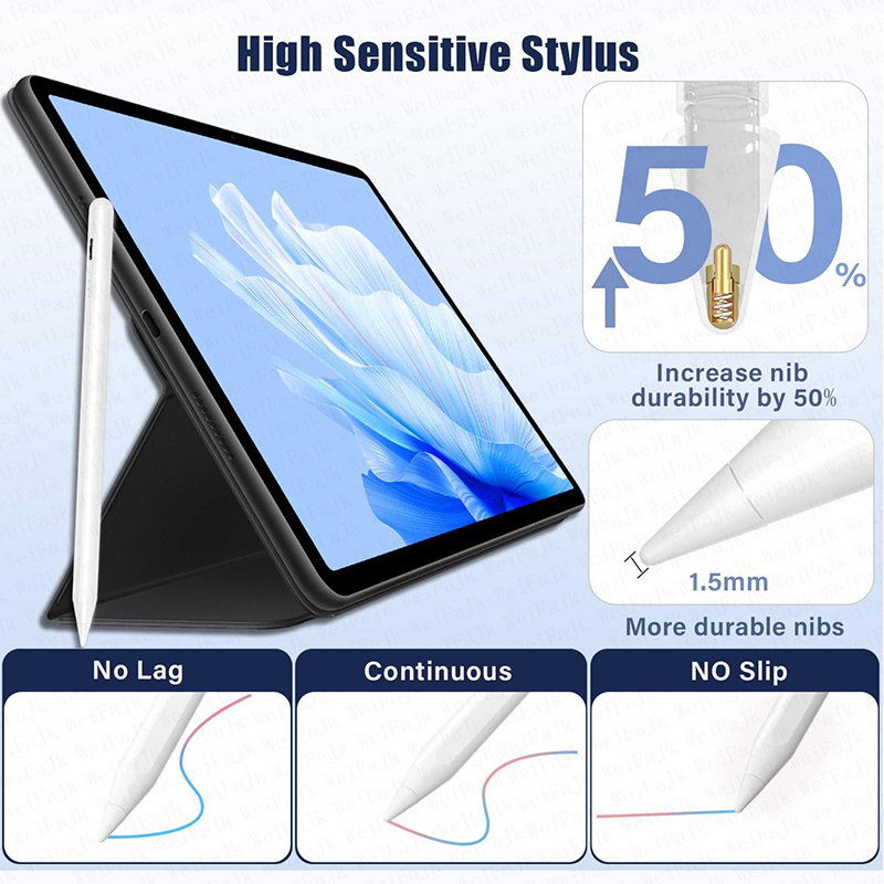 Original Apple Bleistift 2. Ge – Tablet Stylus Accessories Bewertung und Preis