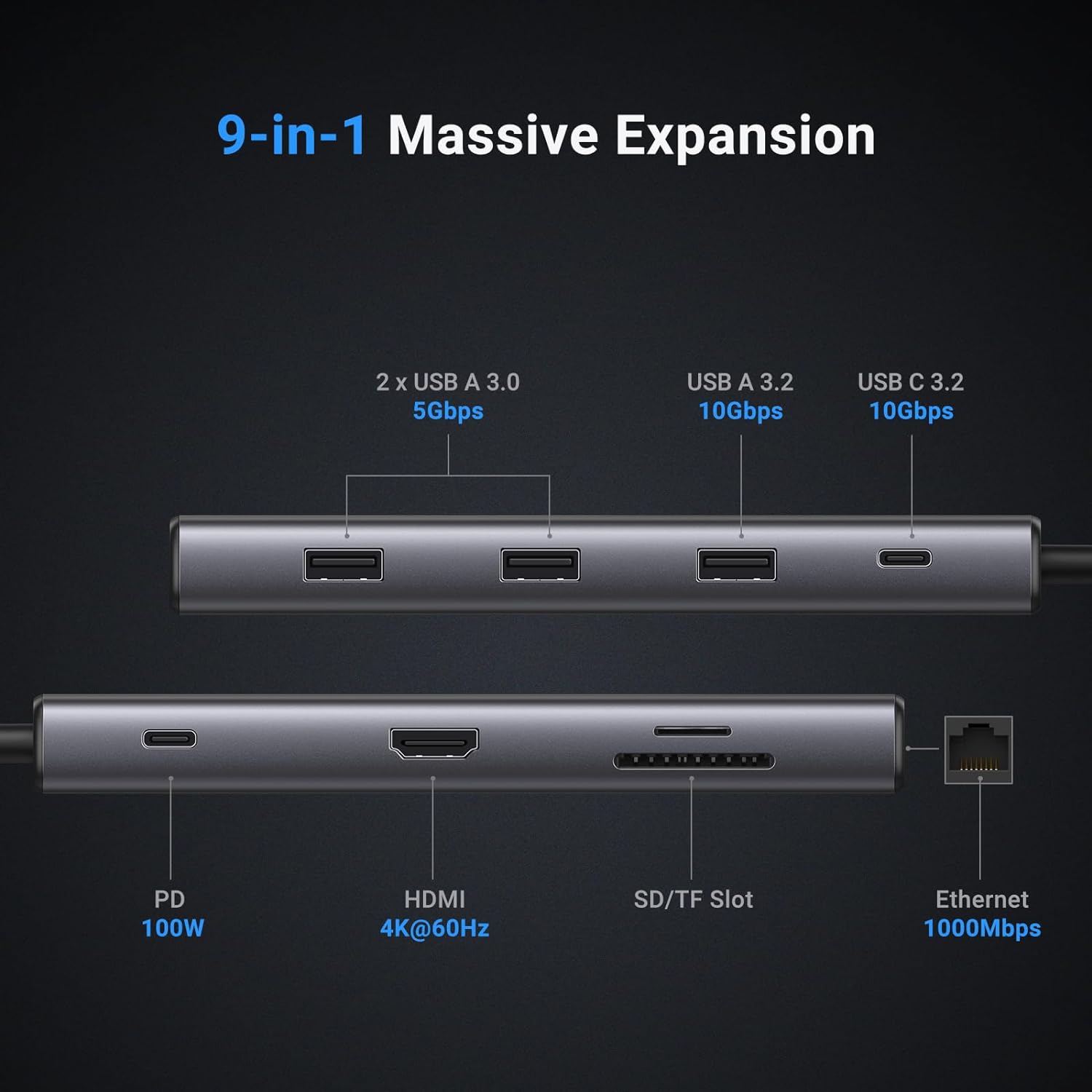 UGREEN Revodok Pro 109 USB C H – Usb Hub Type C Bewertung und Preis