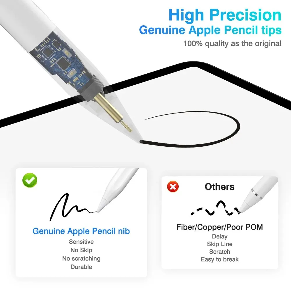 Original Apple Bleistift 2. Ge – Tablet Stylus Accessories Bewertung und Preis
