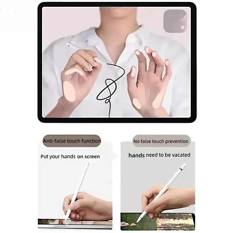 2026 Für iPad Pencil M4 Stylus – Ipad Pencil Stylus Bewertung und Preis