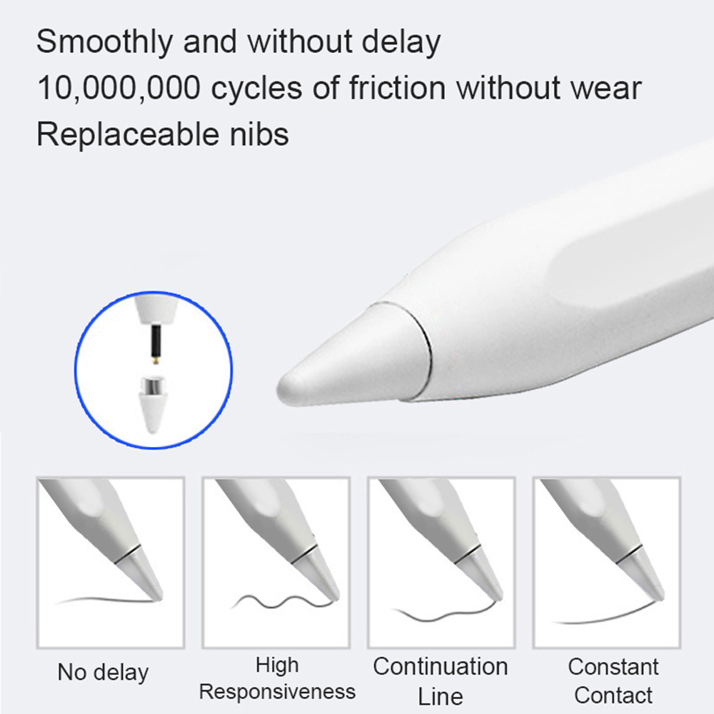 NEUE Universal Stylus Stift Fü – Ipad Pencil Stylus Bewertung und Preis